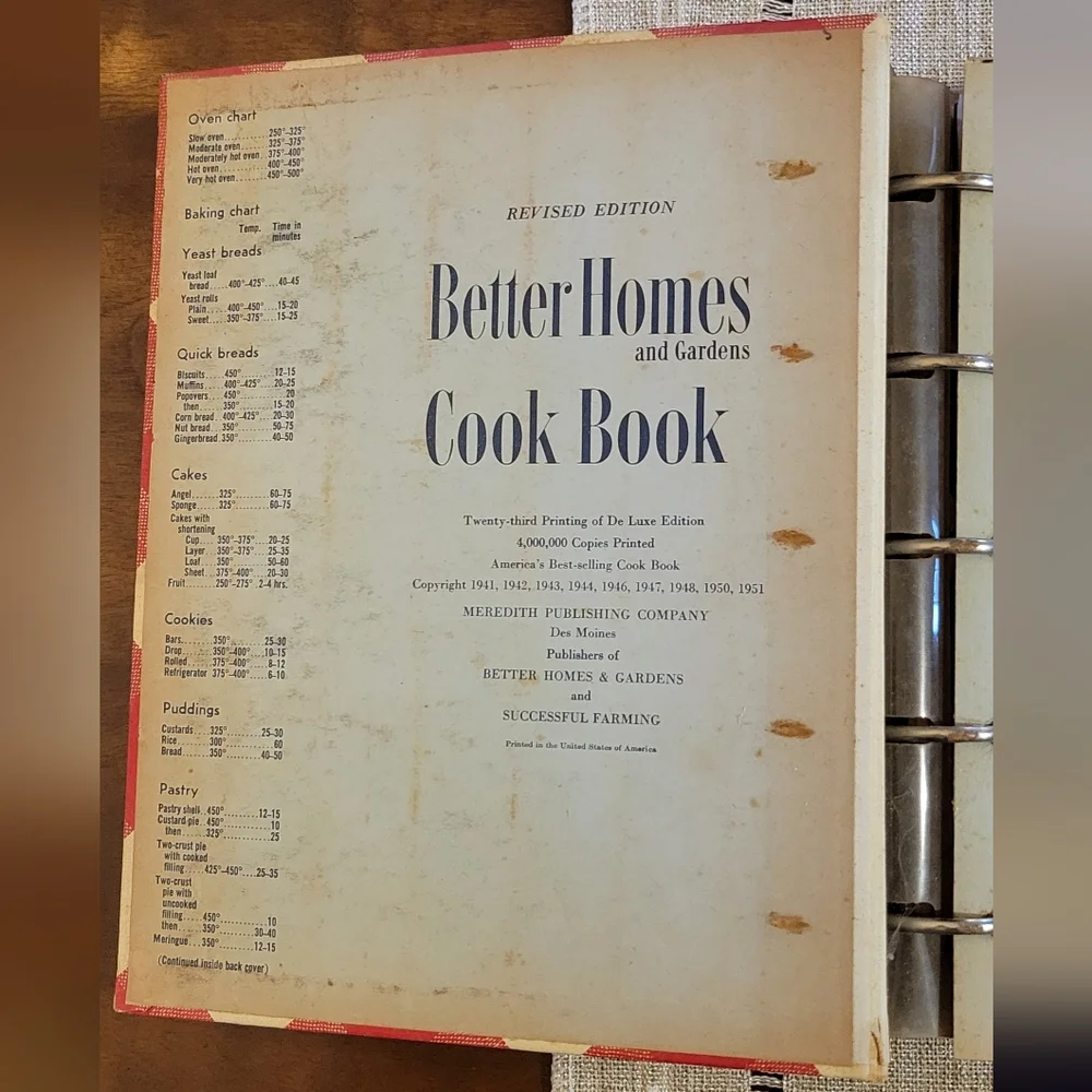 1951 Better Homes & Gardens Cookbook Add A Page Vintage